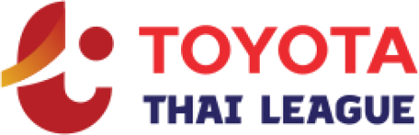 Thai League 1 2023-2024